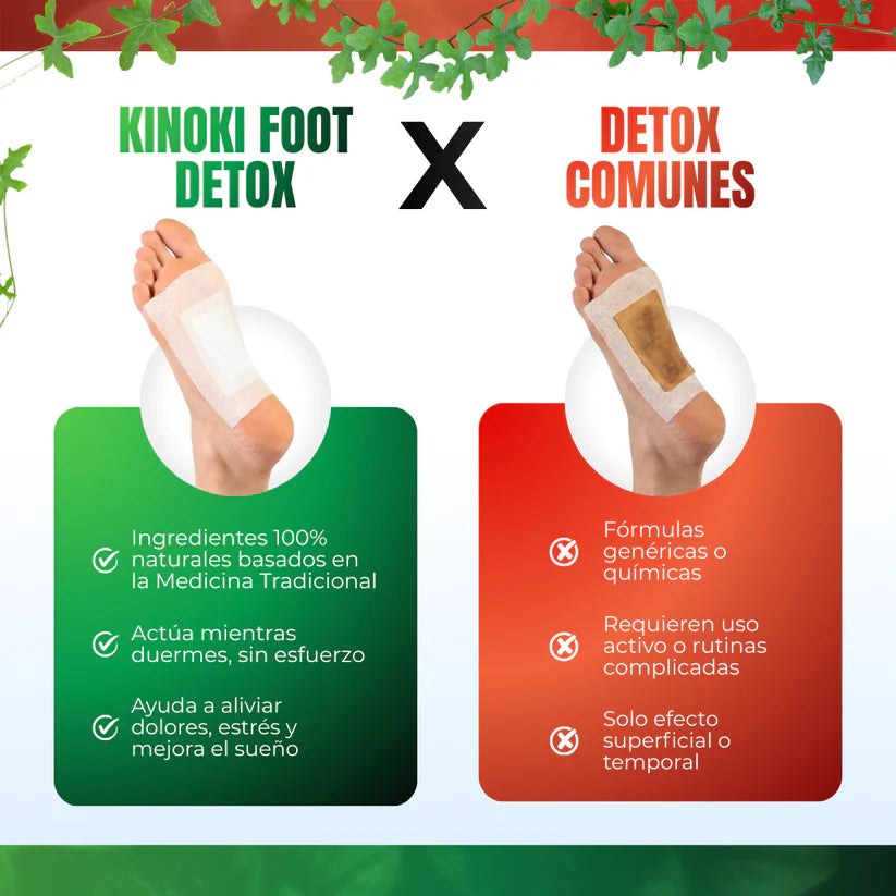 Kinoki DETOX - Compre 10 y Llevate 50 GRATIS