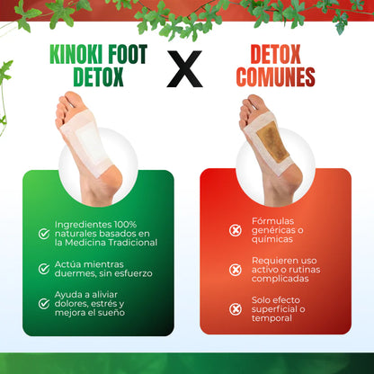 Kinoki DETOX - Compre 10 y Llevate 50 GRATIS