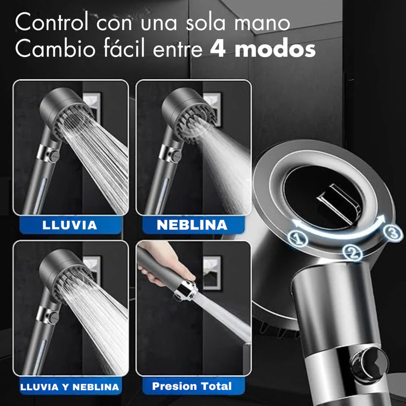 HydroSpa Pro - Ducha de alta pressión con Filtro