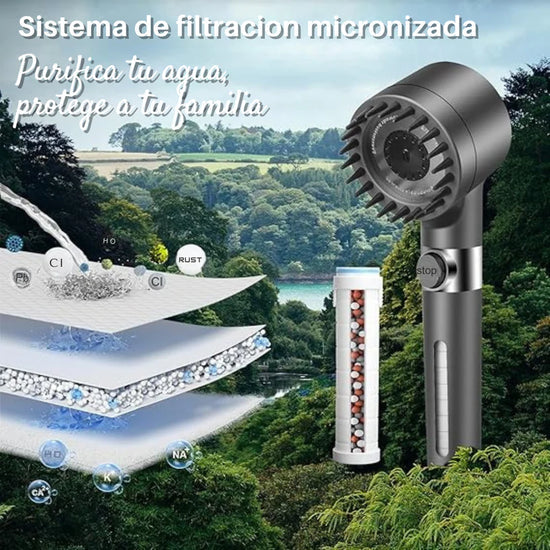 HydroSpa Pro - Ducha de alta pressión con Filtro