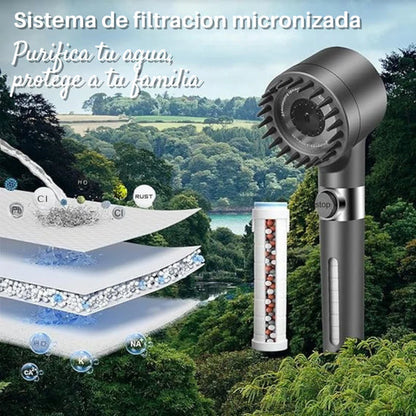 HydroSpa Pro - Ducha de alta pressión con Filtro